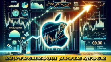 fintechzoom apple stock