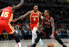 atlanta hawks vs houston rockets match player stats​