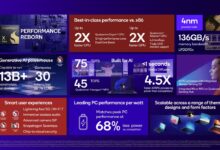 Qualcomm Adreno 640 vs Iris Xe