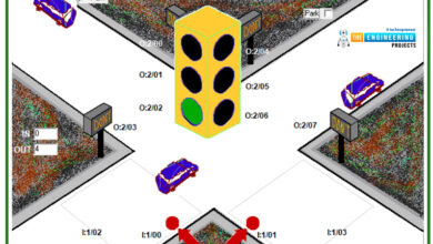 Develop a Traffic Signal Timing Plan