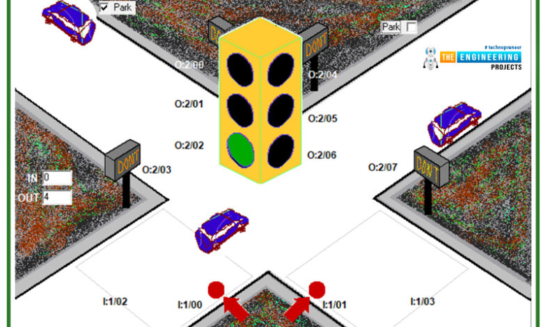 Develop a Traffic Signal Timing Plan